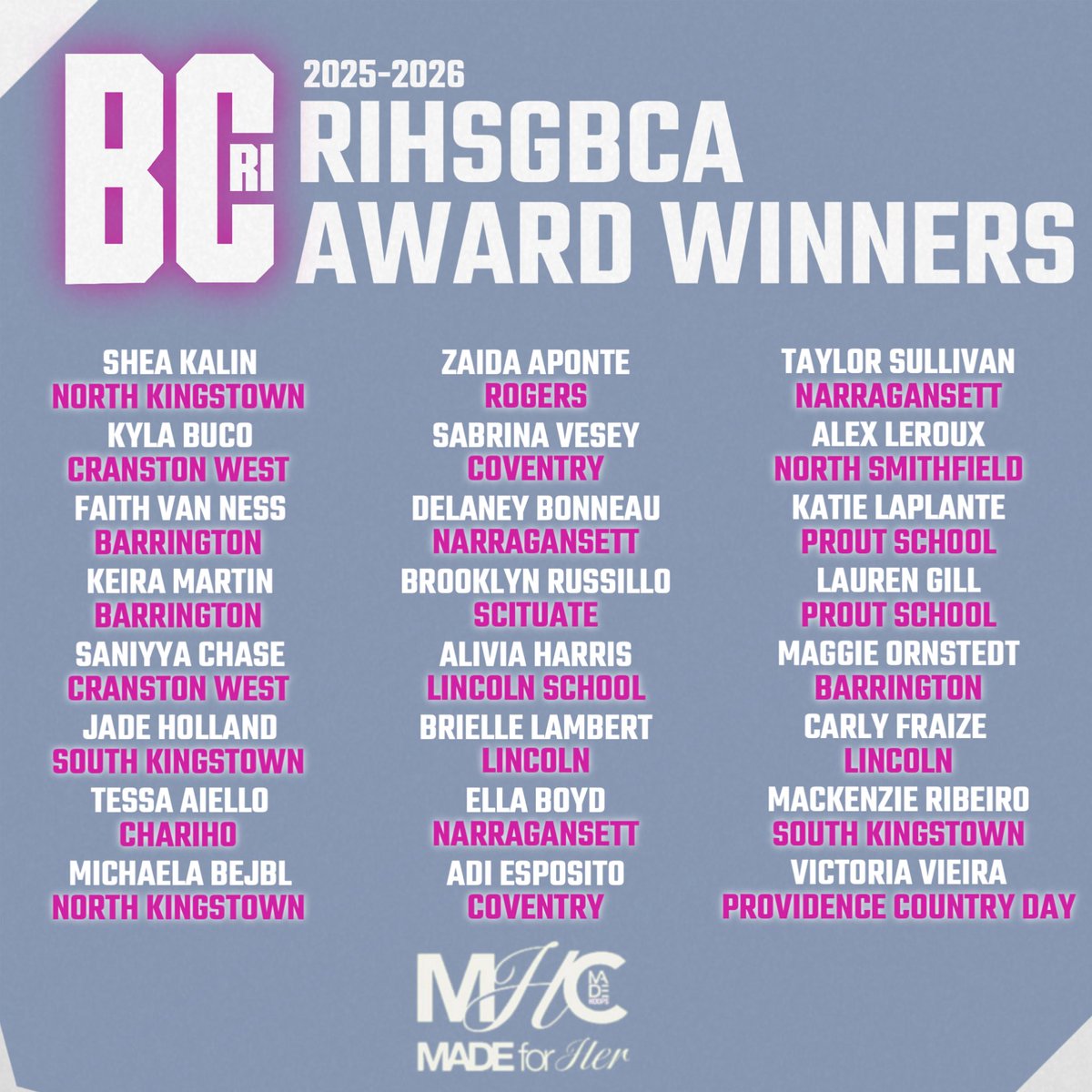 Ben Silvia tweet media