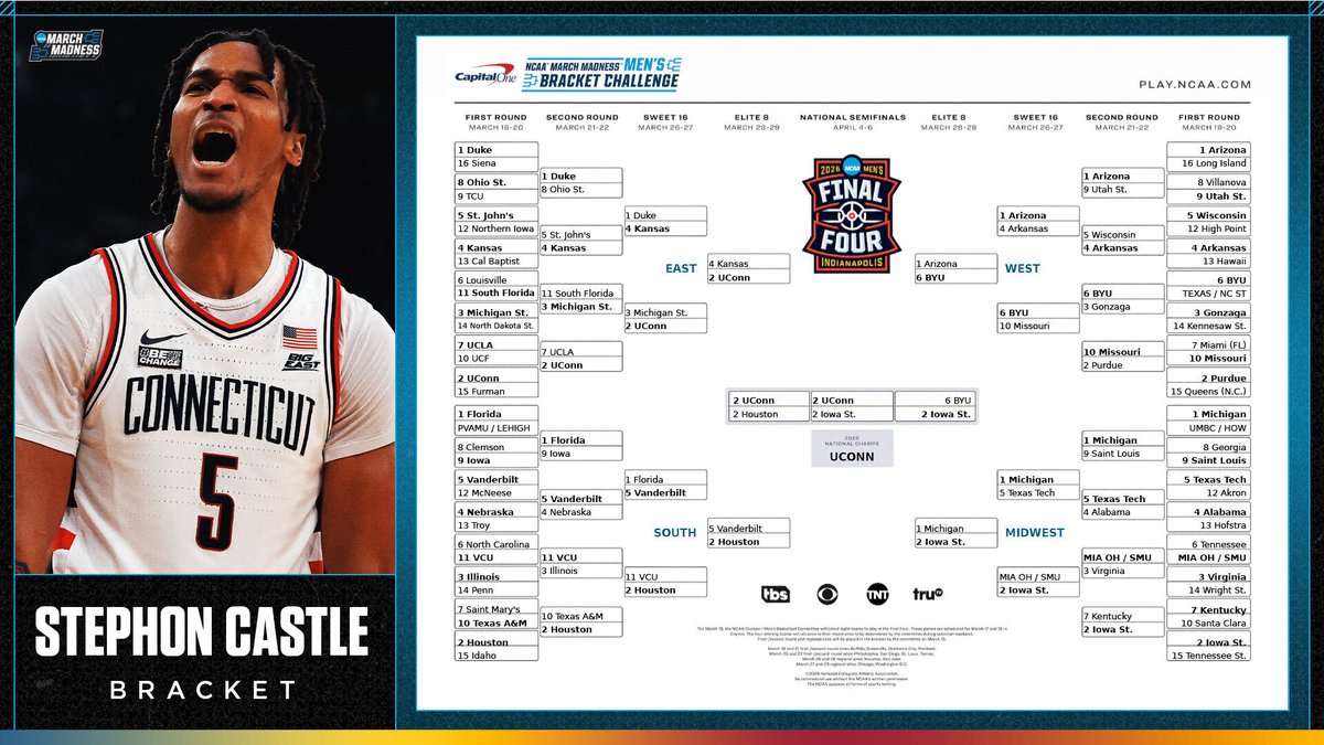 NCAA March Madness tweet media