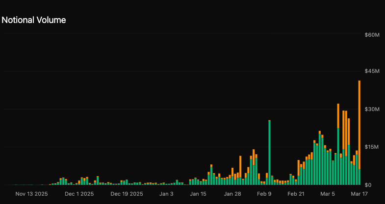 Derive.xyz tweet media