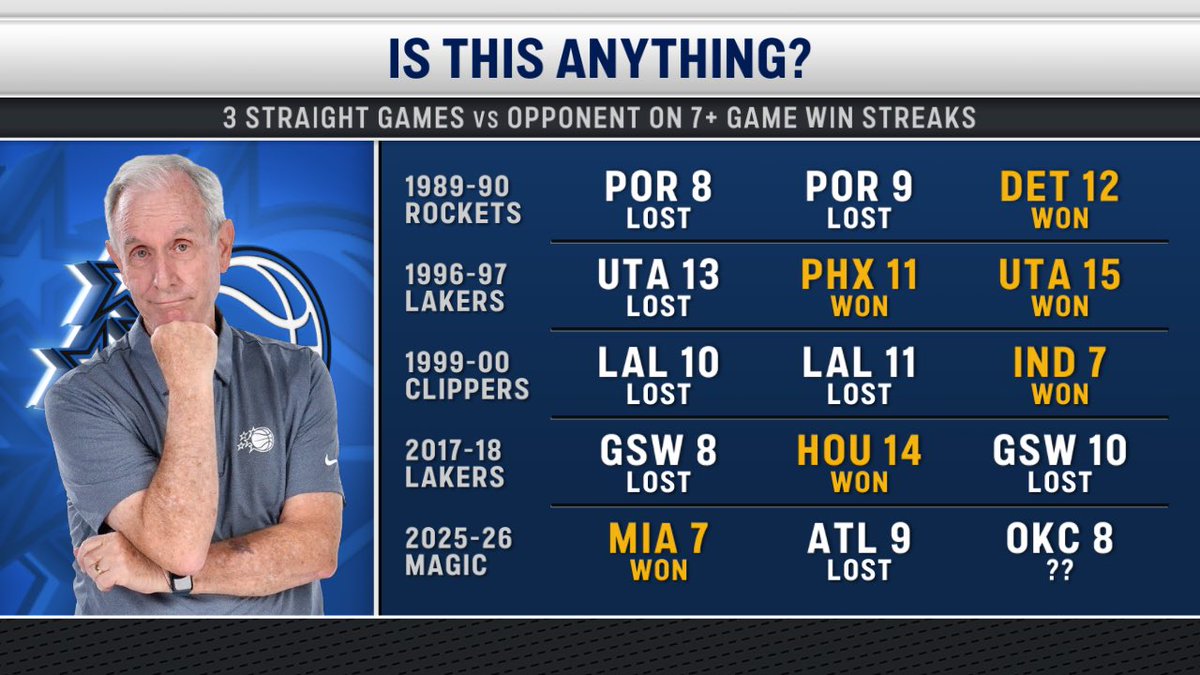 IsThisAnything? tweet media