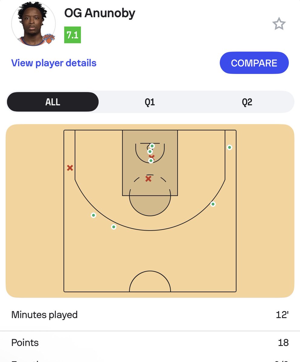 afcmyst's tweet image. WTH ????