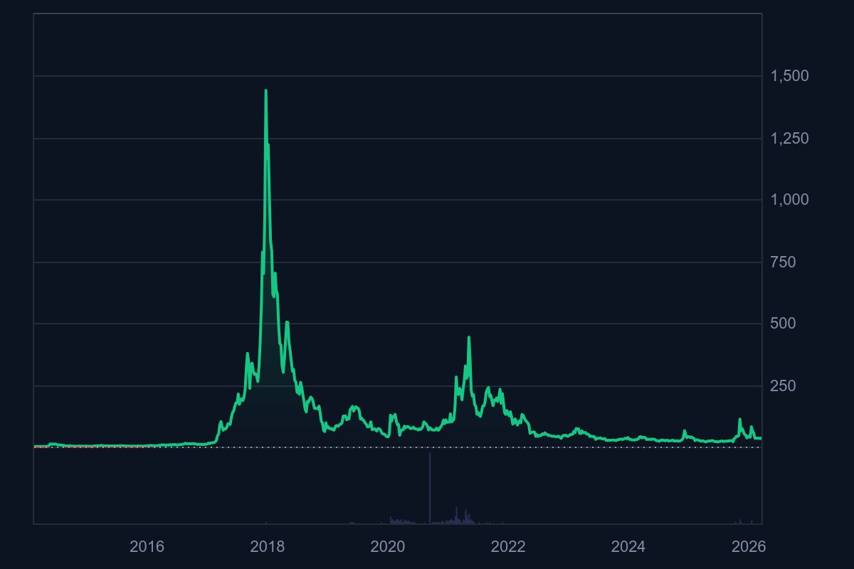 oddgems ⋈ tweet media