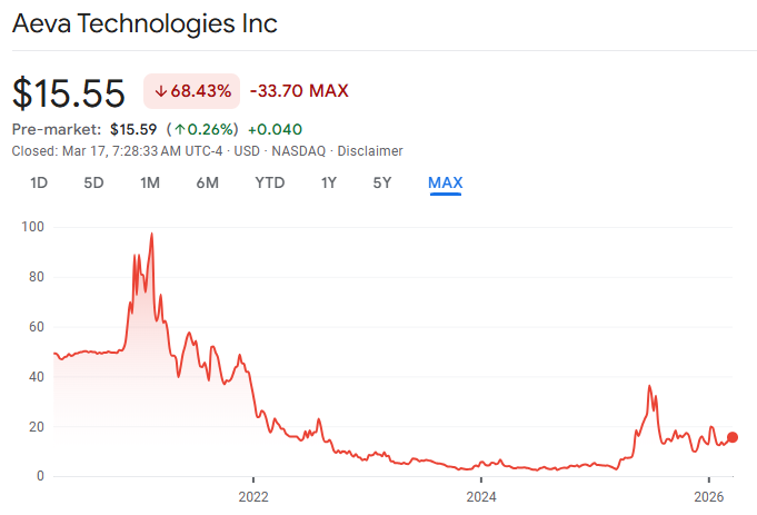 11th.com tweet media