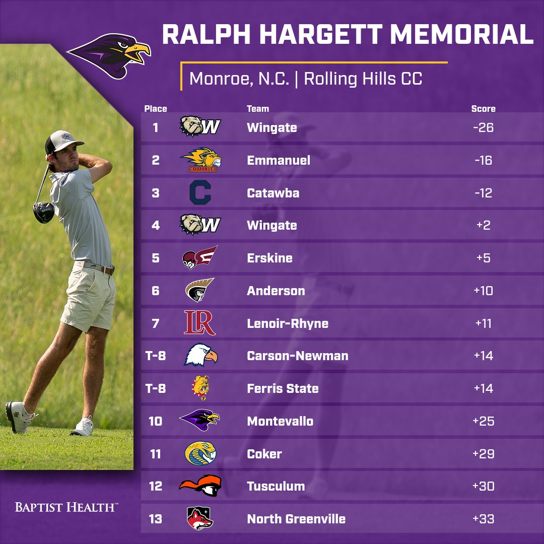 Montevallo Golf tweet media