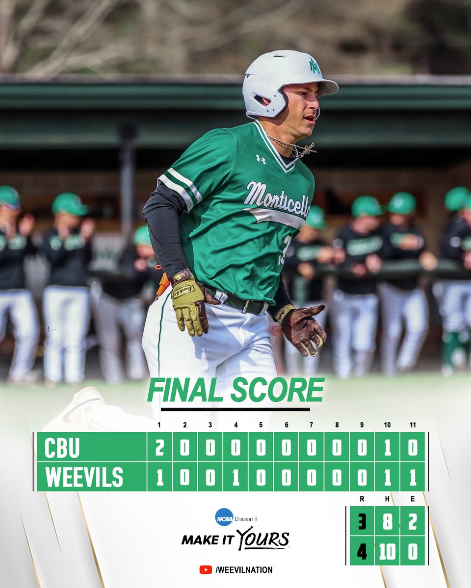 Weevils Baseball tweet media