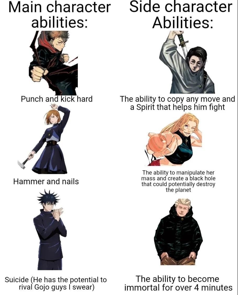 Jujutsu Kaisen tweet media