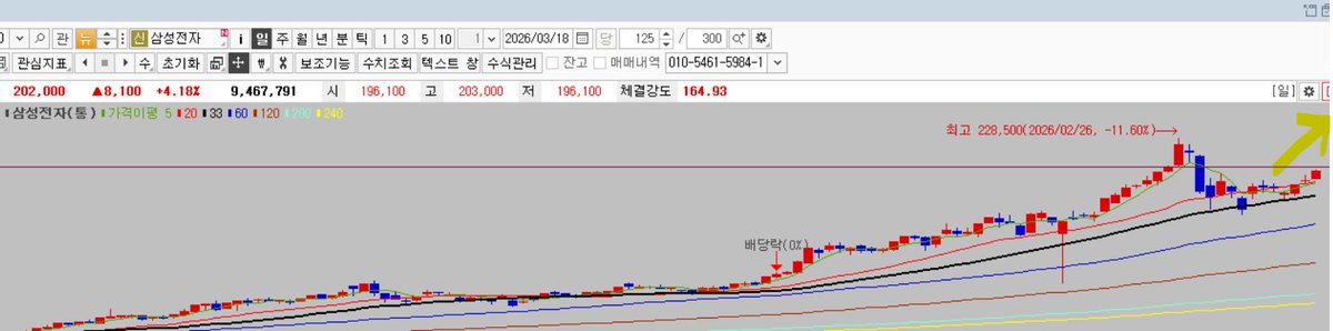 토성인 tweet media