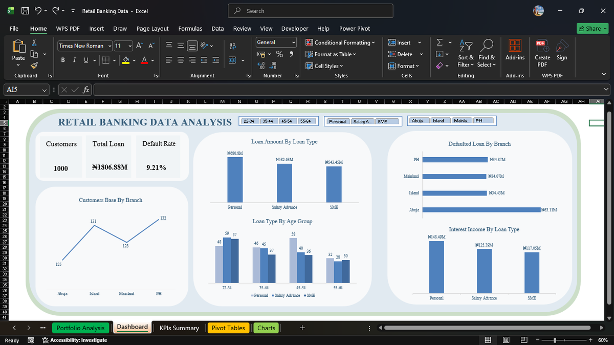 Drey🩺💉💊 tweet media