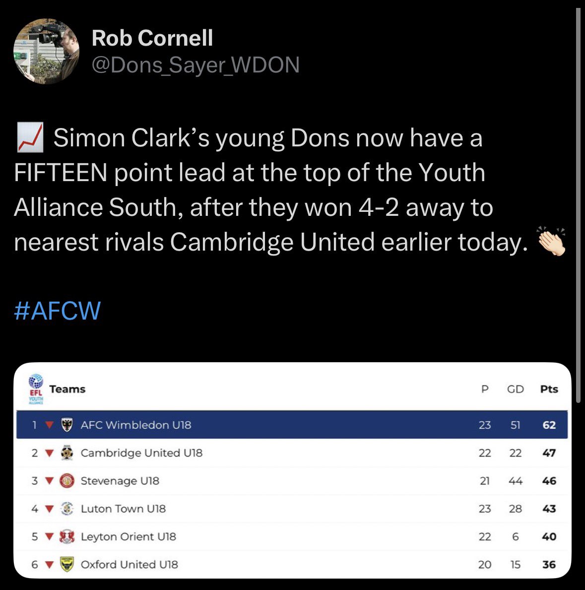 Ed Hewison tweet media