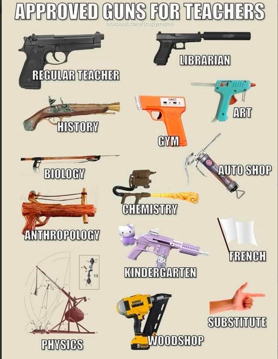 Wolf Carr tweet media