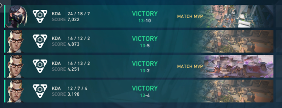 Elab0rate 🏳️⚧️ tweet media