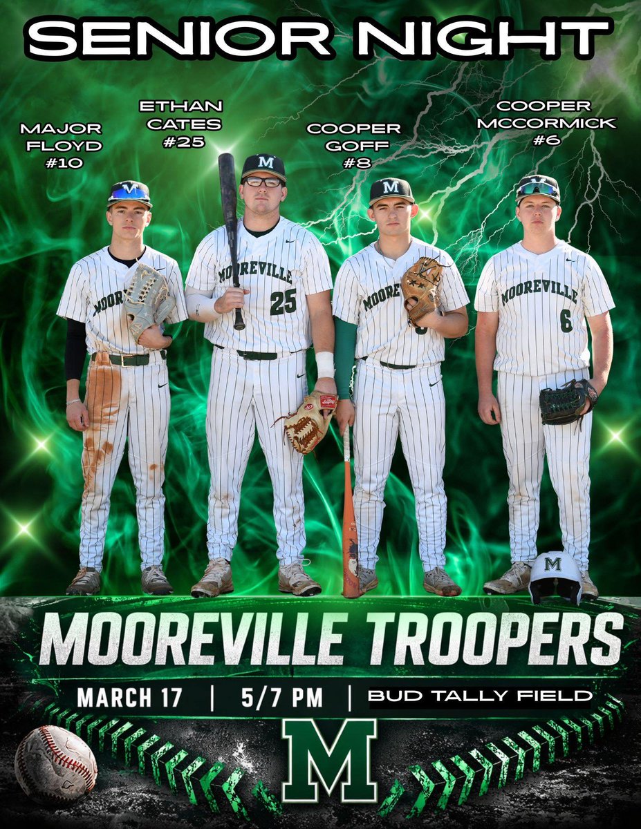 Mooreville Baseball tweet media