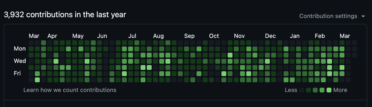 Larsen Cundric tweet media