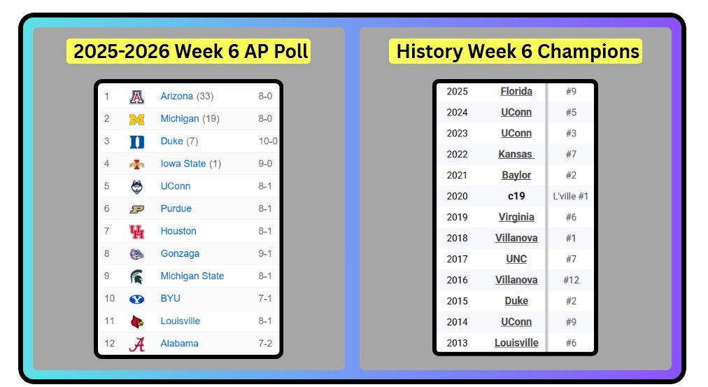Screen The Screener CBB tweet media