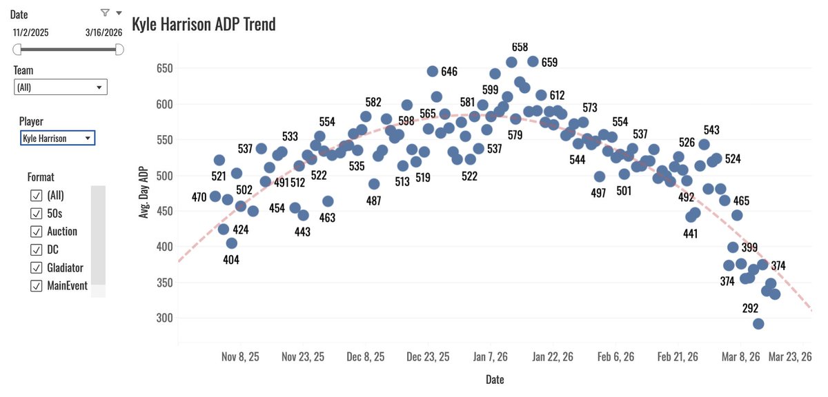 Jon Anderson tweet media