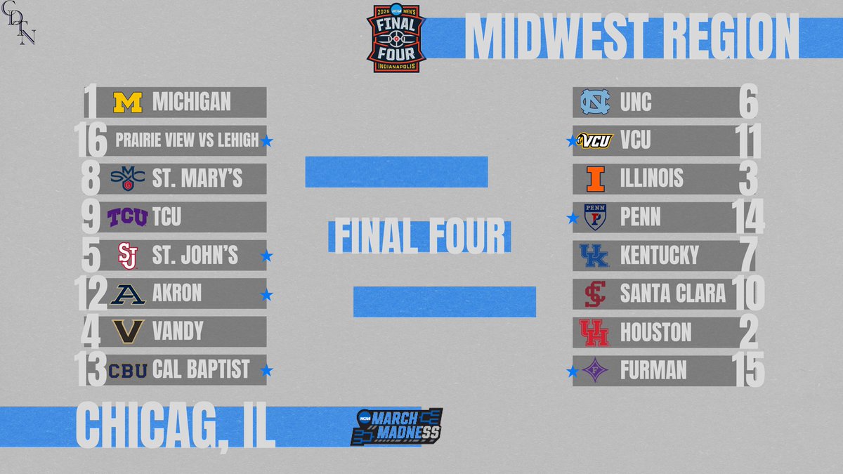 CUTTING DOWN THE NETS tweet media