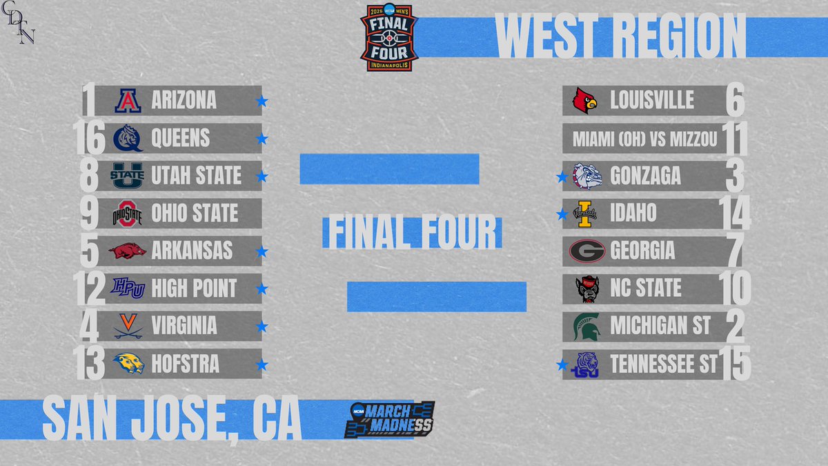 CUTTING DOWN THE NETS tweet media