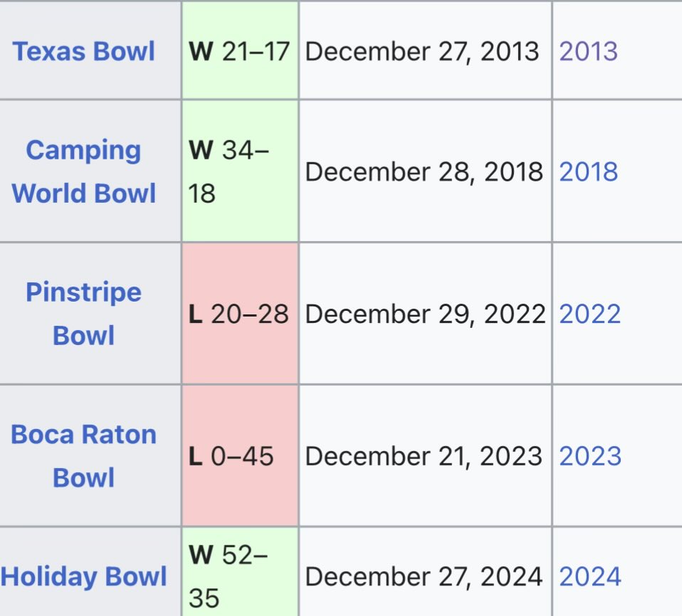 No Escalators tweet media