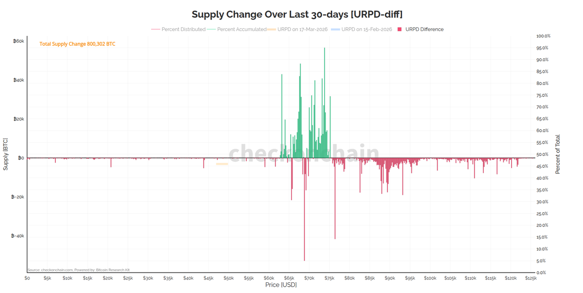 _Checkmate 🟠🔑⚡☢️🛢️ tweet media