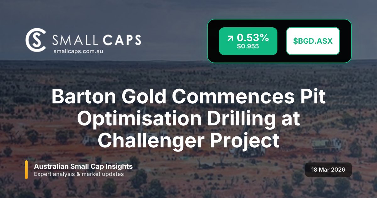 Small Caps tweet media