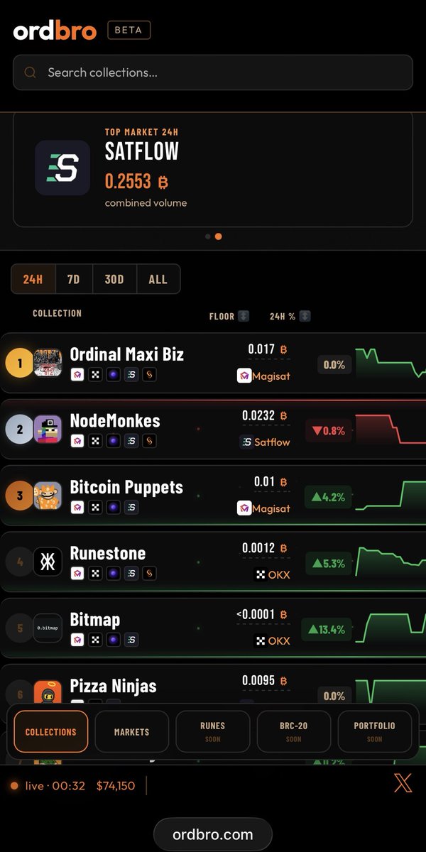 pawellwitt tweet media