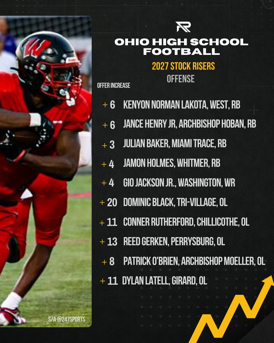 RallyPreps tweet media