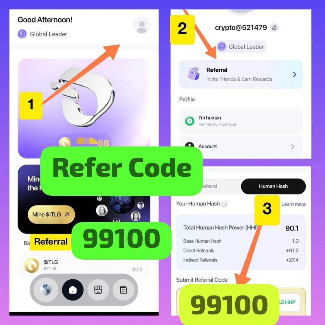 #InterLink #ITLG #ITL 👤+🌐 tweet media