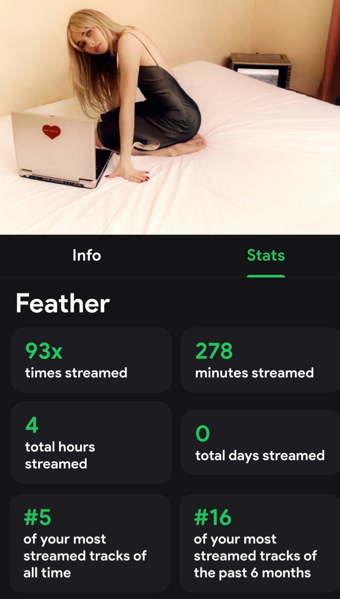 and feather has been in my top 5 streaming ever since!! 🪶 💌