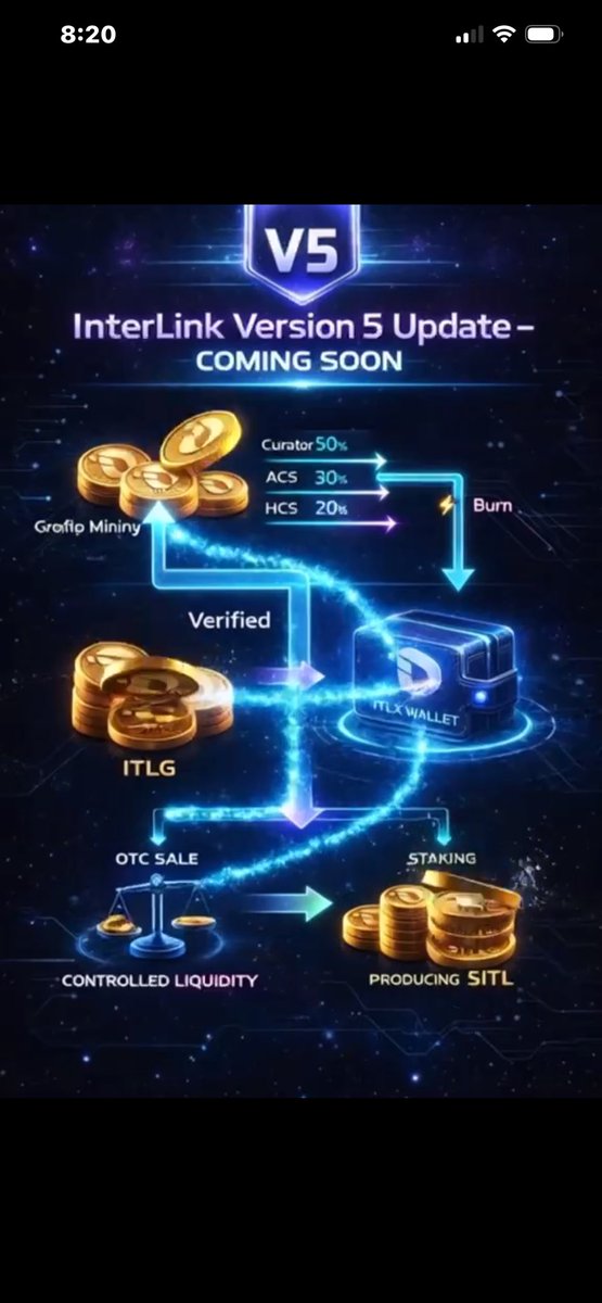 Tommy Interlink ambassador tweet media