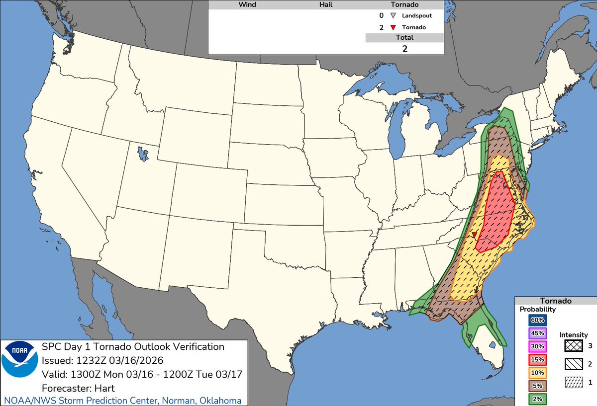 Dr. Jonathan Wall tweet media