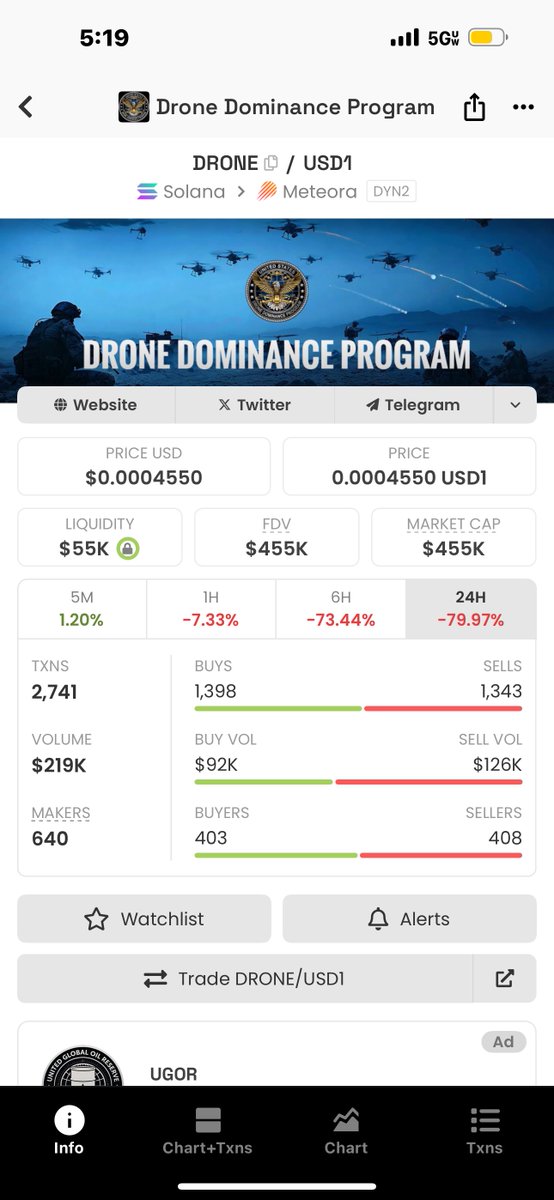 Spliff619 tweet media