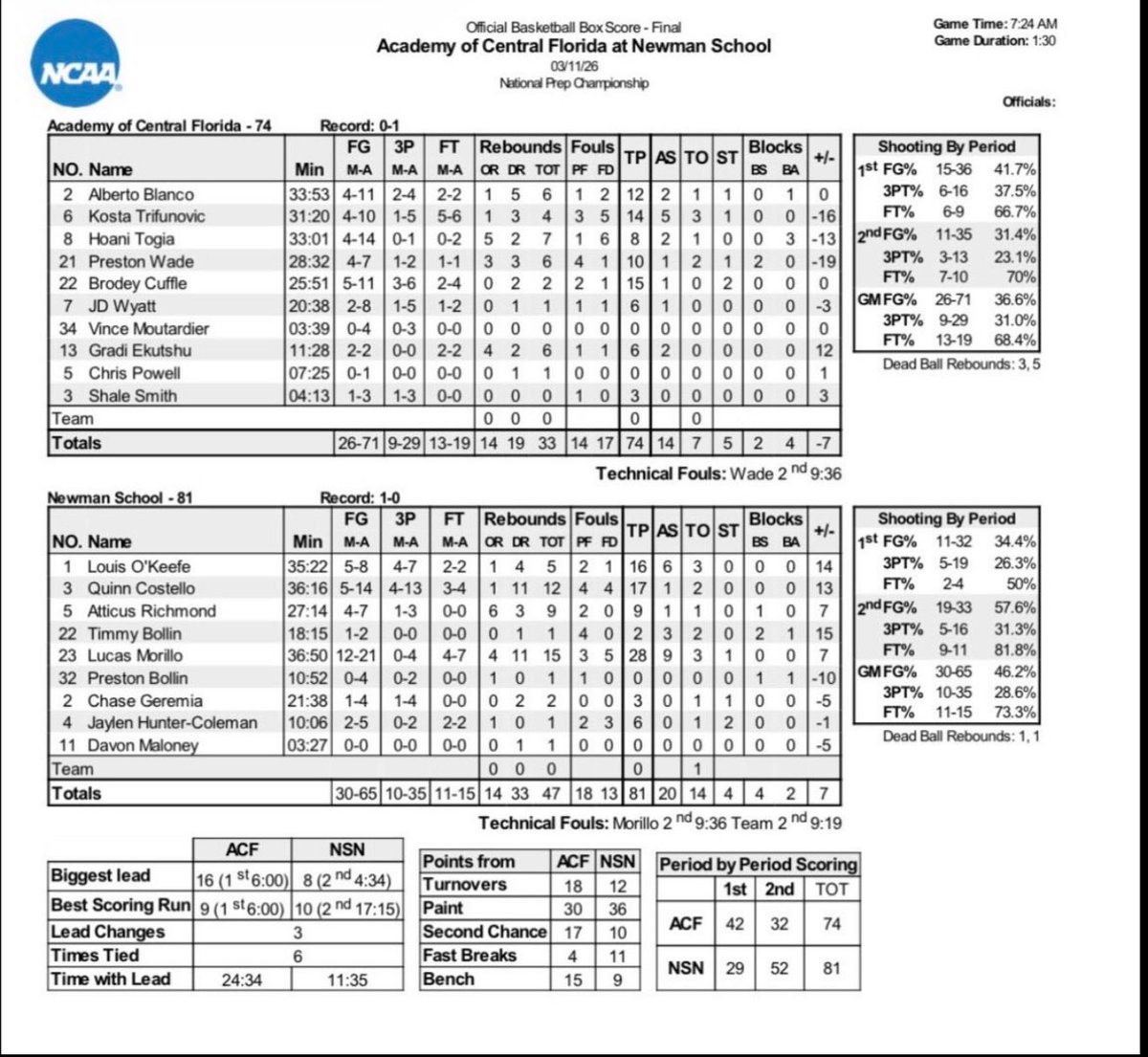 Brodey Cuffle tweet media