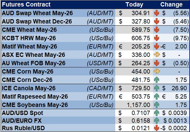 CloudBreak tweet media
