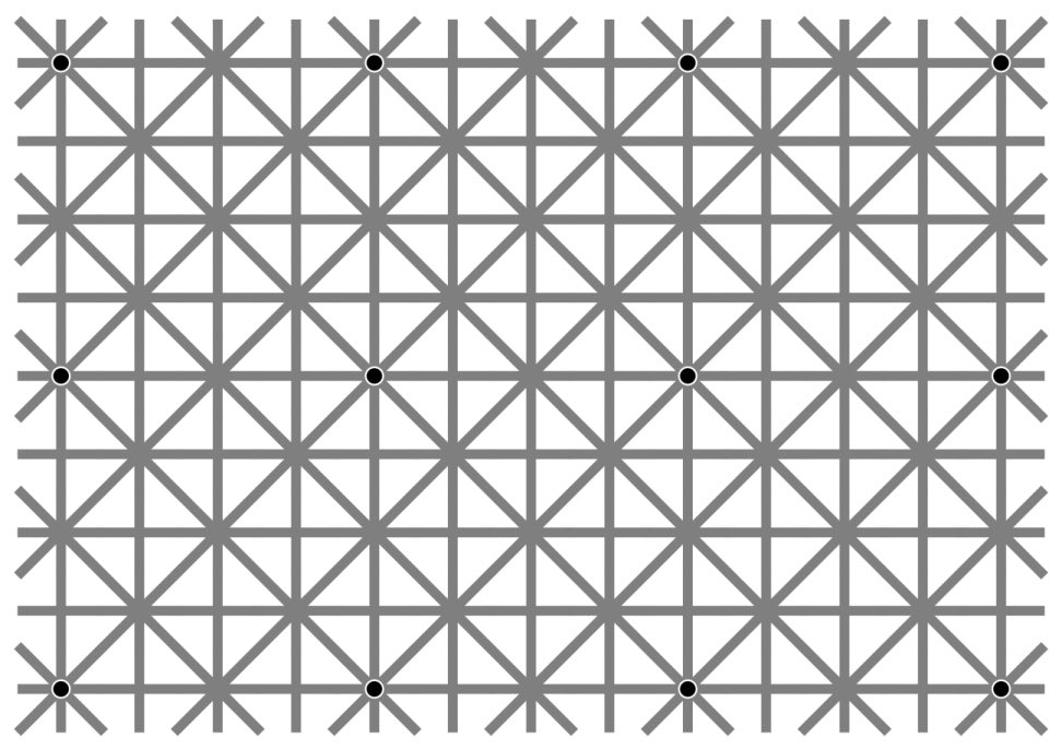 Akiyoshi Kitaoka tweet media