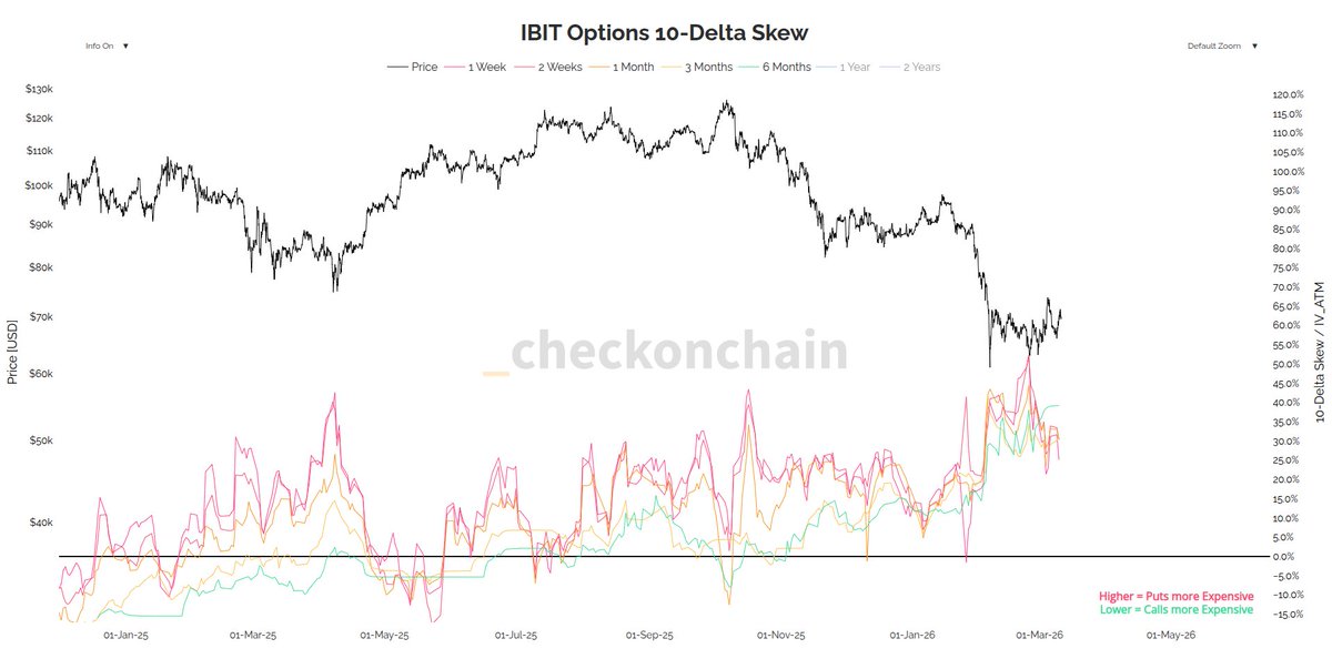 _Checkmate 🟠🔑⚡☢️🛢️ tweet media