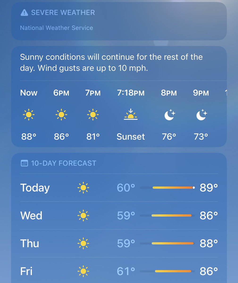 pendoragun's tweet image. This California spring break feels like summer #ihateit