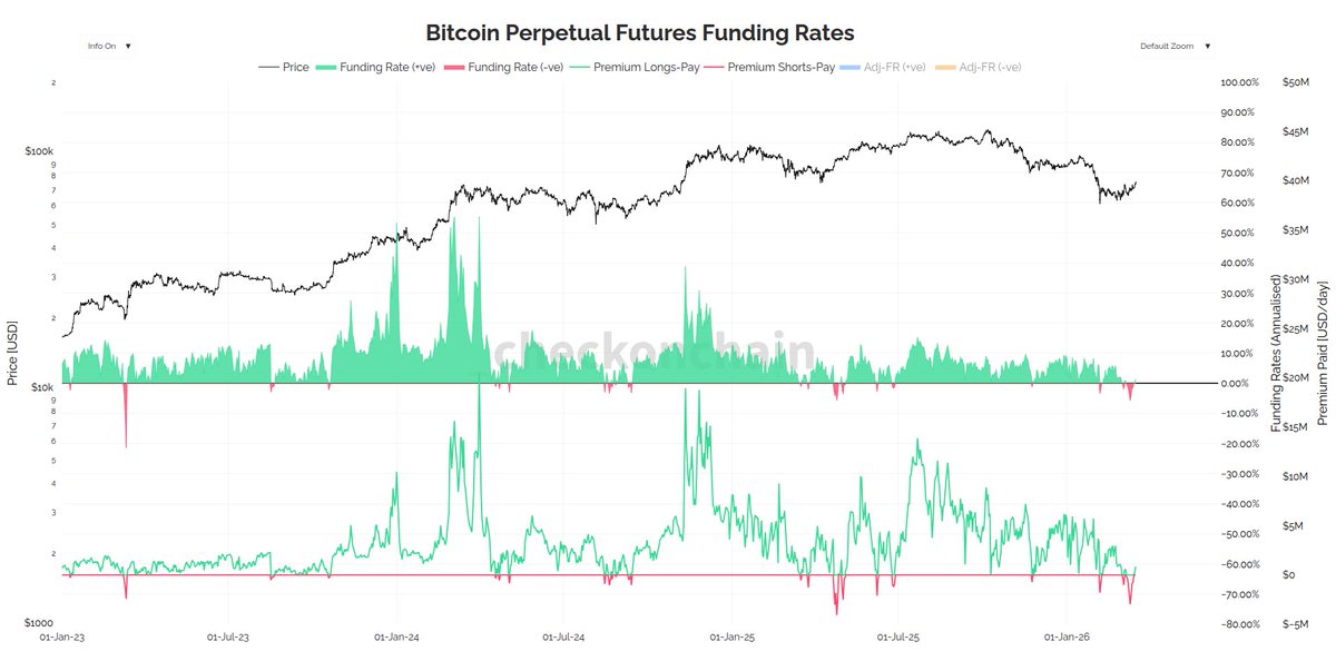 _Checkmate 🟠🔑⚡☢️🛢️ tweet media