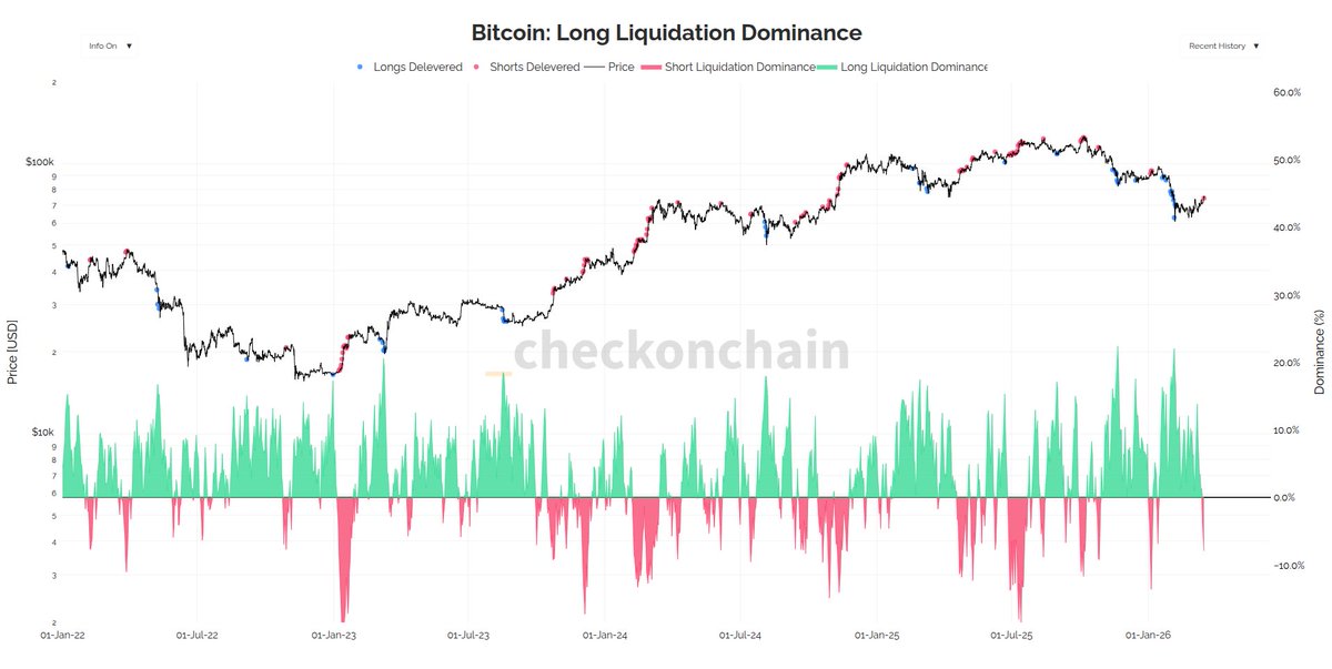 _Checkmate 🟠🔑⚡☢️🛢️ tweet media