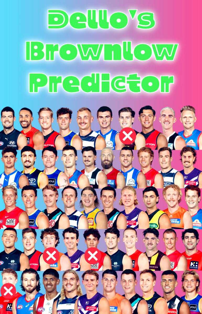 Christian Dello | AFL Props tweet media