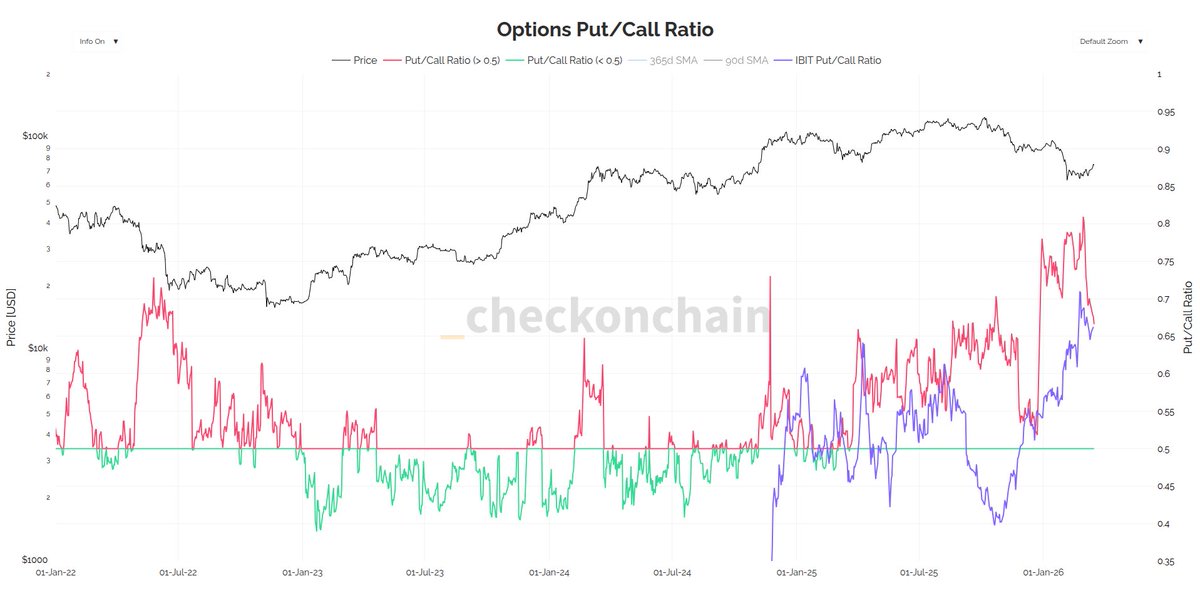 _Checkmate 🟠🔑⚡☢️🛢️ tweet media