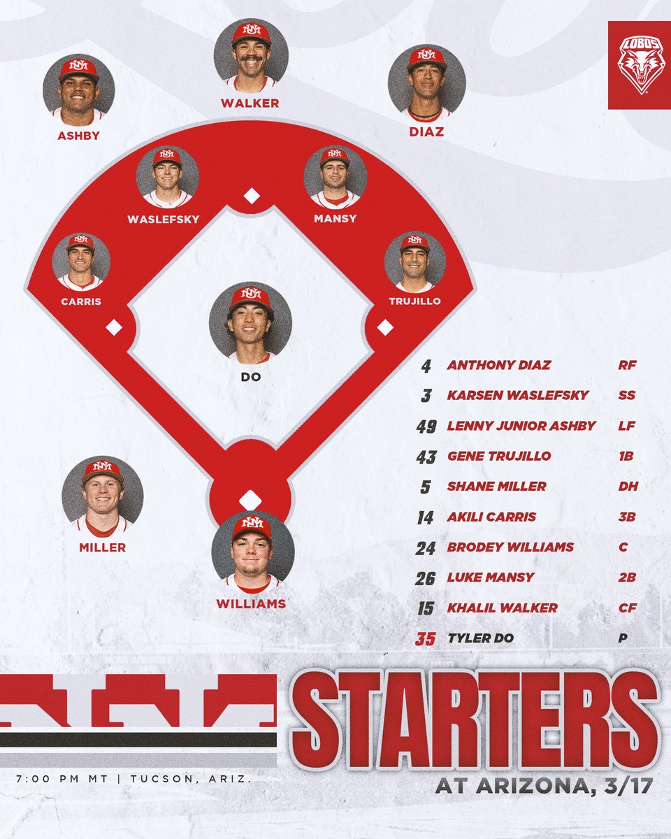 UNM Baseball tweet media