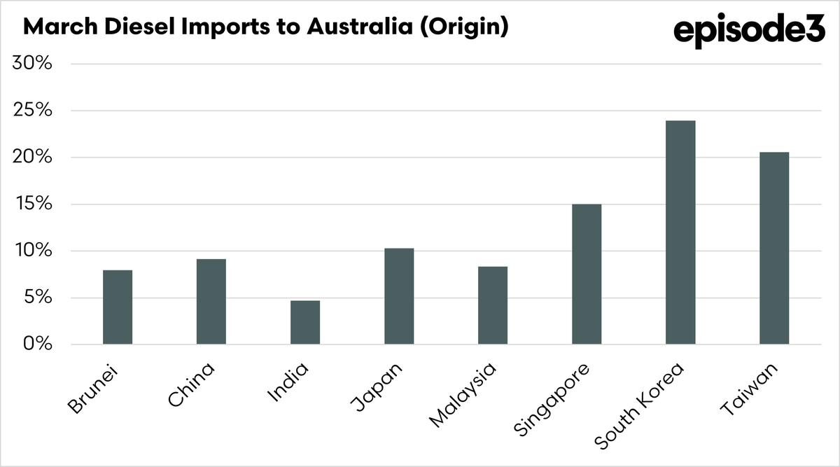 Andrew Whitelaw tweet media