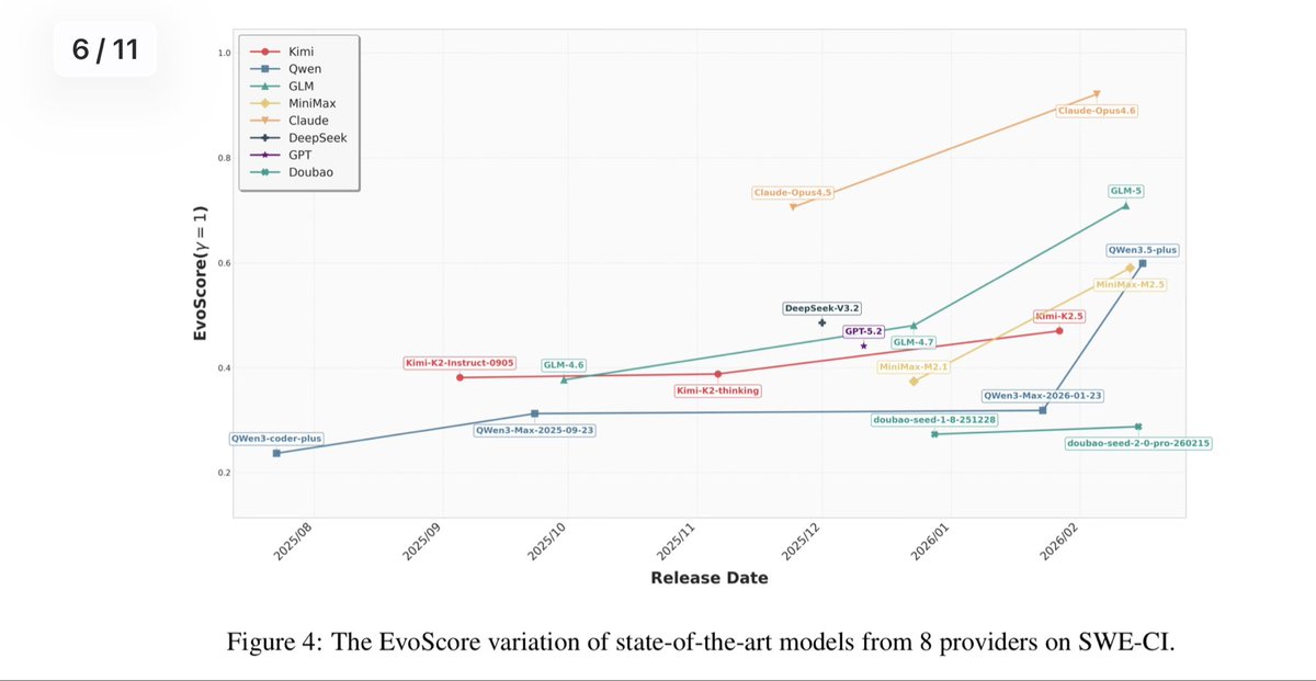 小猫遊りょう（たかにゃし・りょう） tweet media