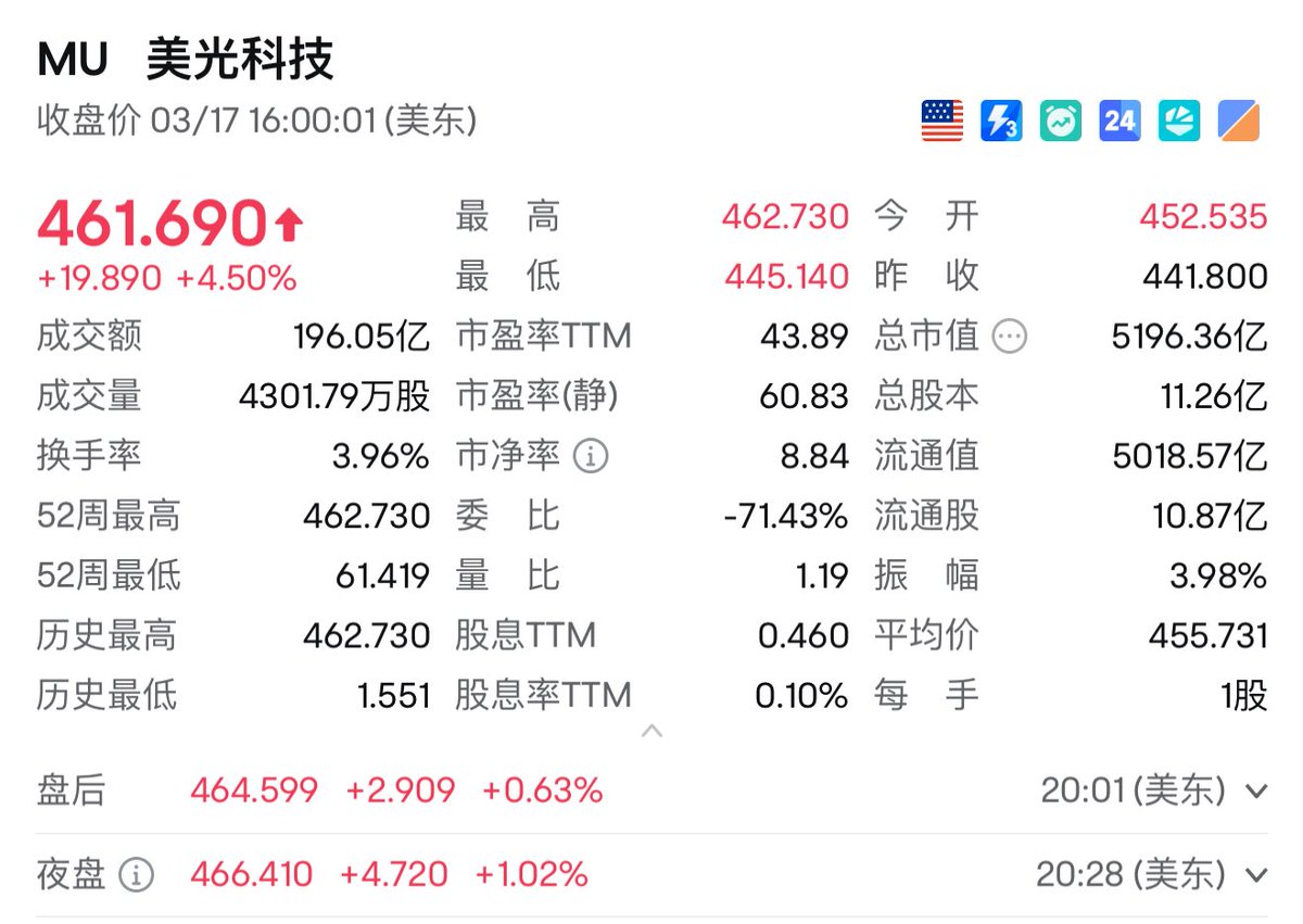 川沐|Trumoo🐮 tweet media