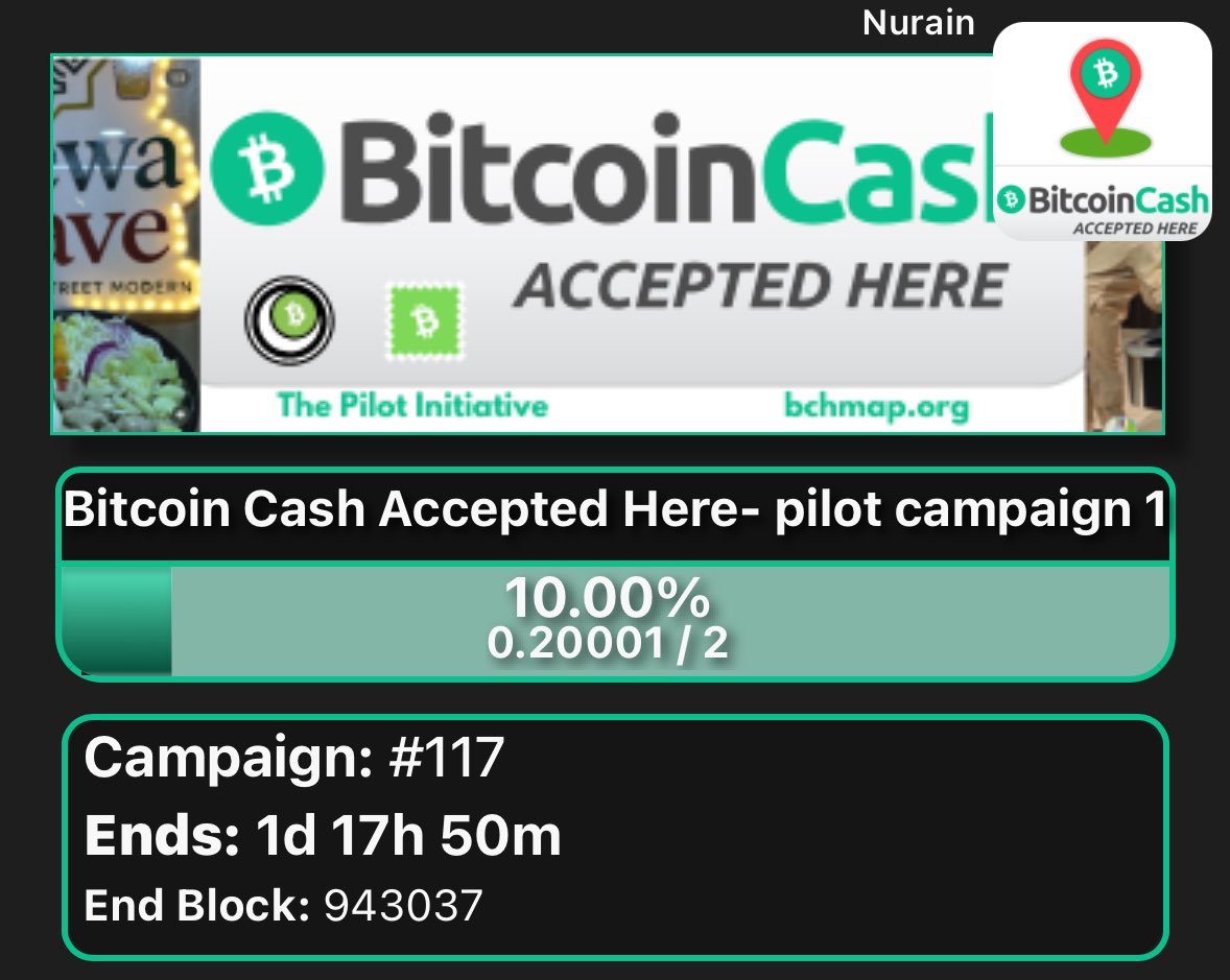 BitcoinCash Nigeria 🇳🇬 tweet media