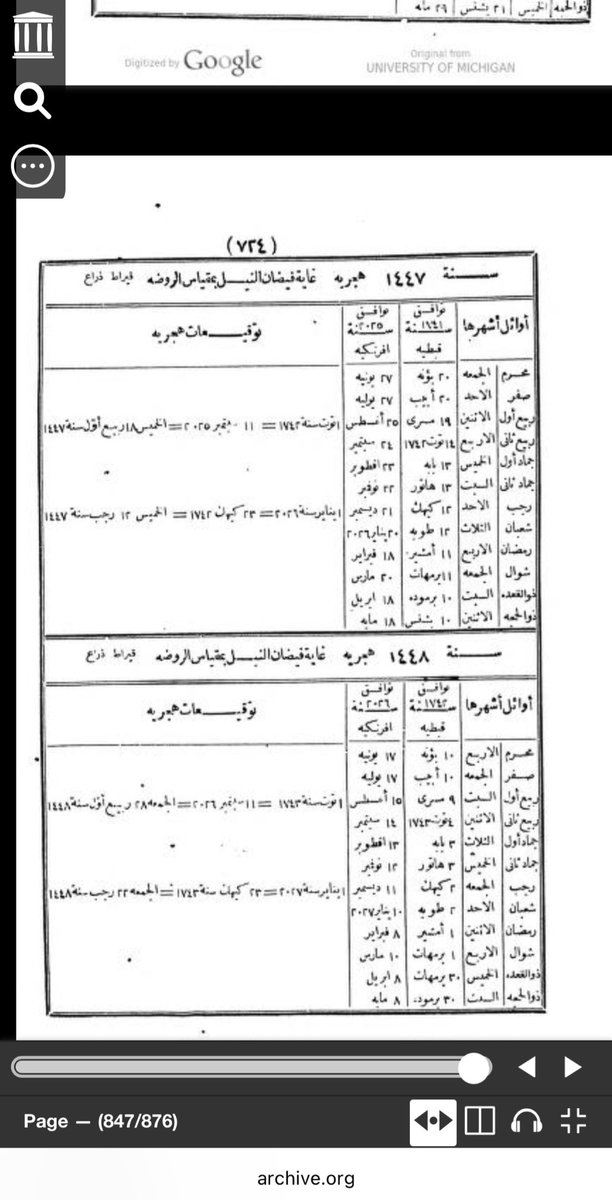 رشيد الكثيري tweet media