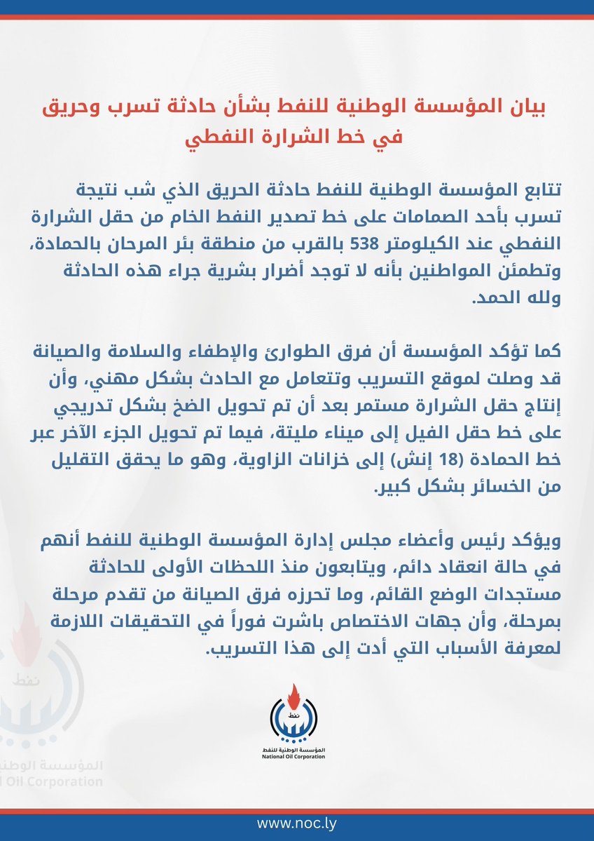 National Oil Corporation المؤسسة الوطنية للنفط tweet media