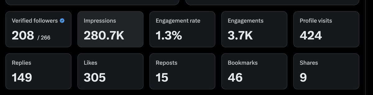 Rahul Goswami tweet media