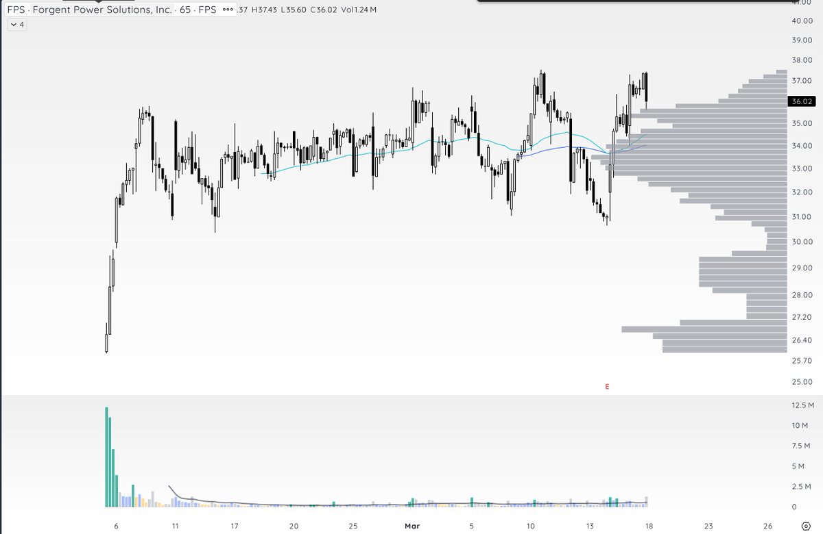 Craig Celeste tweet media