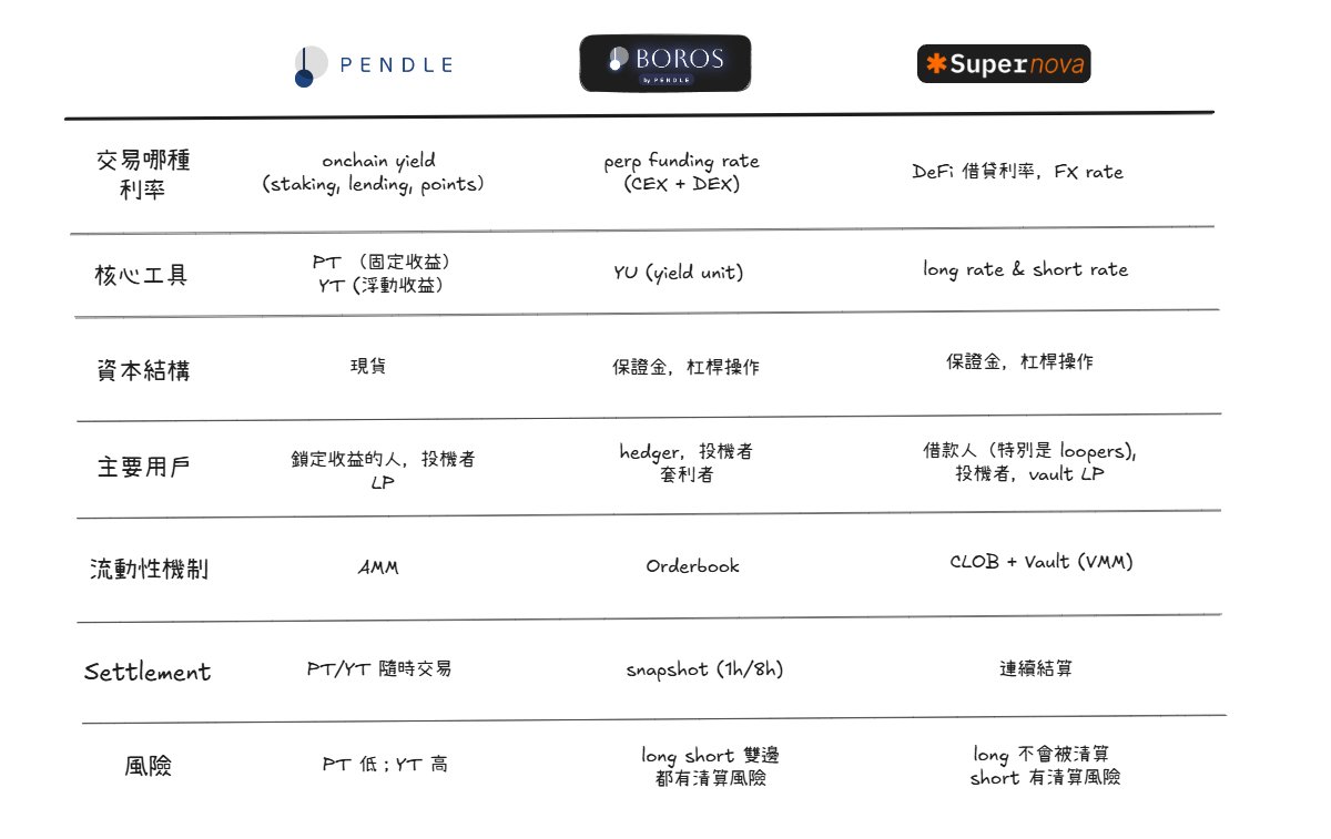 Bee🎙️談東論西 tweet media